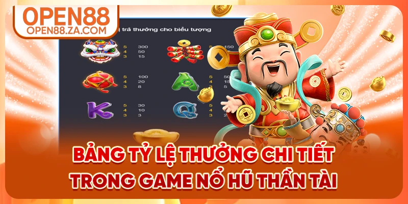 Bảng tỷ lệ thưởng chi tiết trong game nổ hũ Thần Tài Bảng tỷ lệ thưởng chi tiết trong game nổ hũ Thần Tài