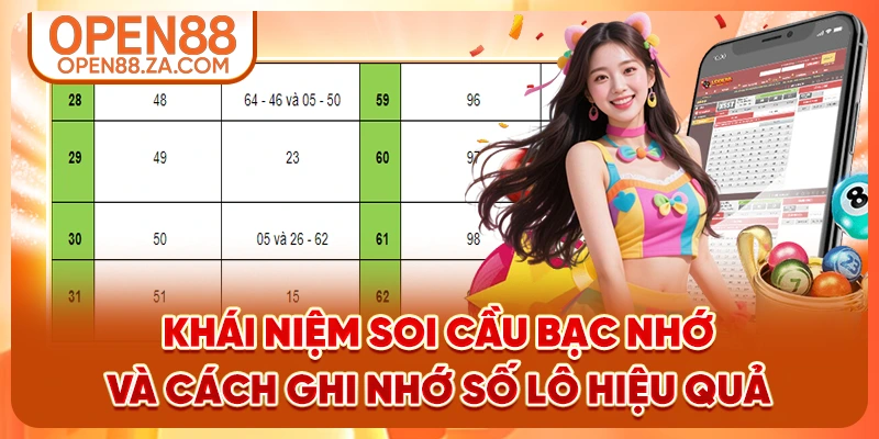 Khái niệm soi cầu bạc nhớ và cách ghi nhớ số lô hiệu quả Khái niệm soi cầu bạc nhớ và cách ghi nhớ số lô hiệu quả