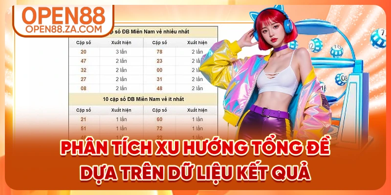 Phân tích xu hướng tổng đề dựa trên dữ liệu kết quả Phân tích xu hướng tổng đề dựa trên dữ liệu kết quả