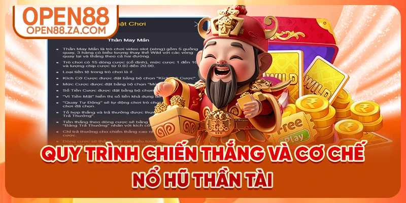 Quy trình chiến thắng và cơ chế nổ hũ Thần Tài Quy trình chiến thắng và cơ chế nổ hũ Thần Tài